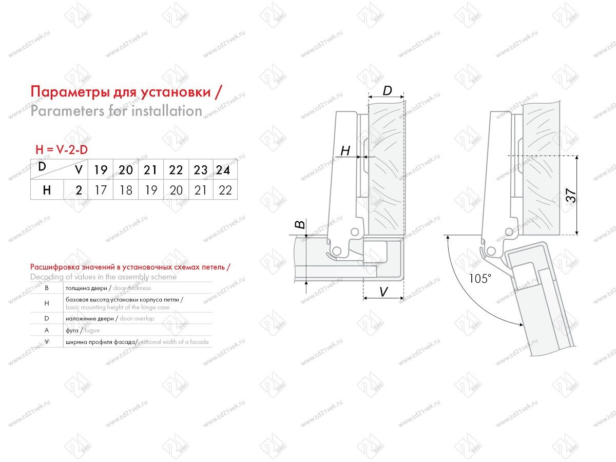 H661A/1912 Петля Boyard  0мм (для Al профиля) CLIP (с довод.)+планка H=2 (98гр.) <100> 4