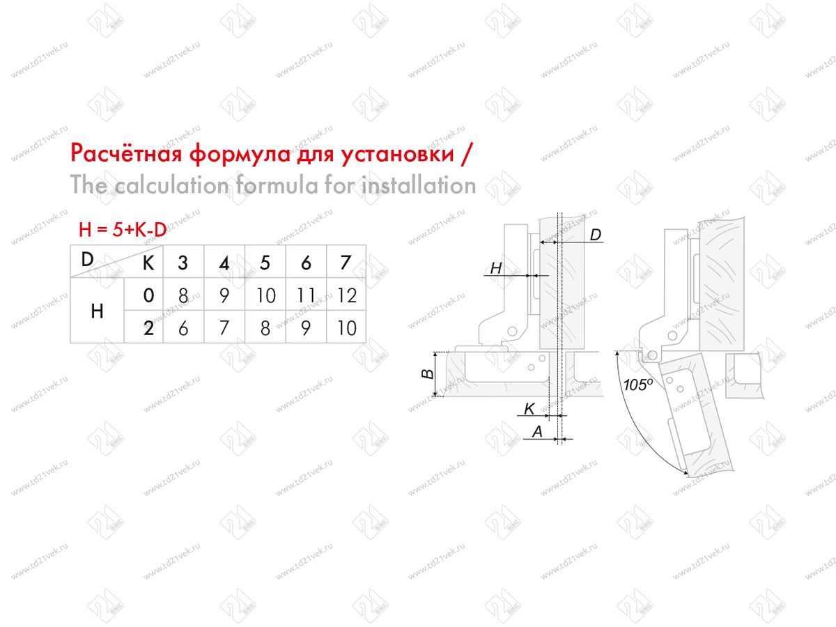 H306B02 Петля NEO 0 мм CLIP с эксцент-ком (с довод.) без ответной планки <200> 3