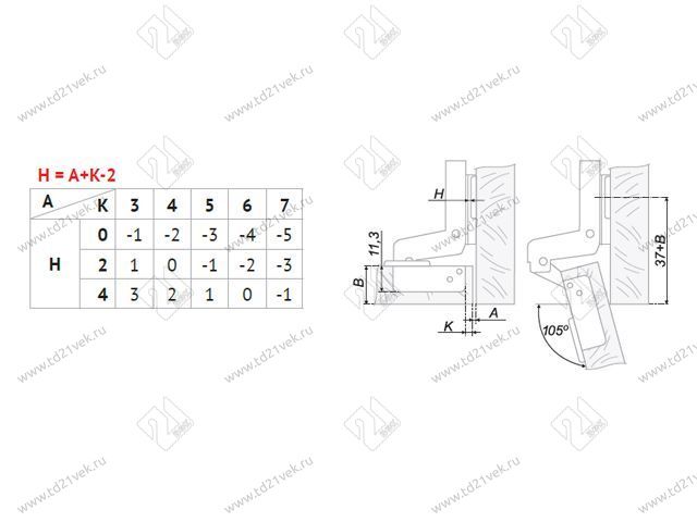 H301С02/0910 Петля Boyard 16 мм CLIP (с довод.) + планка H=0 <100> 3