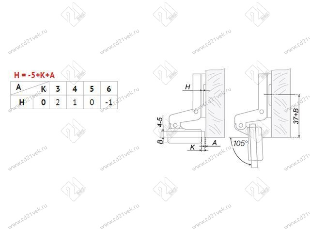 H502C/1410 Стеклопетля Boyard 16 мм (чашка 26 мм) + планка Н=0 <300> 3