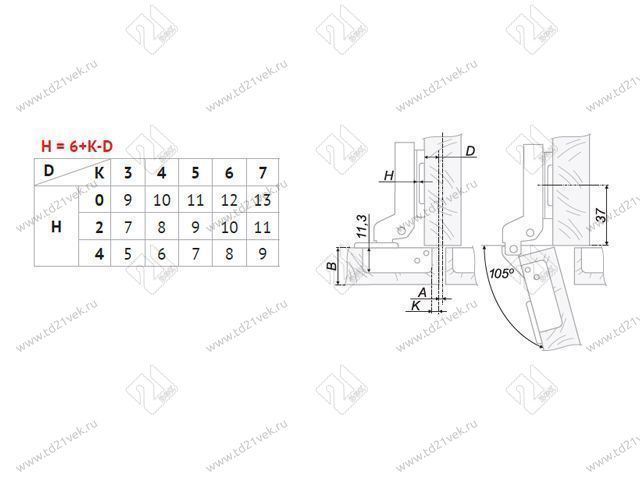 H301B02/0910 Петля Boyard 8 мм CLIP (с довод.) + планка H=0 <100> 3