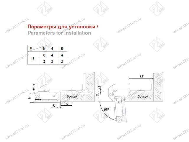 H74102/2110 Петля Boyard 90° (для фальшпанели) (с довод.) + планка H=0 <10/100> 3