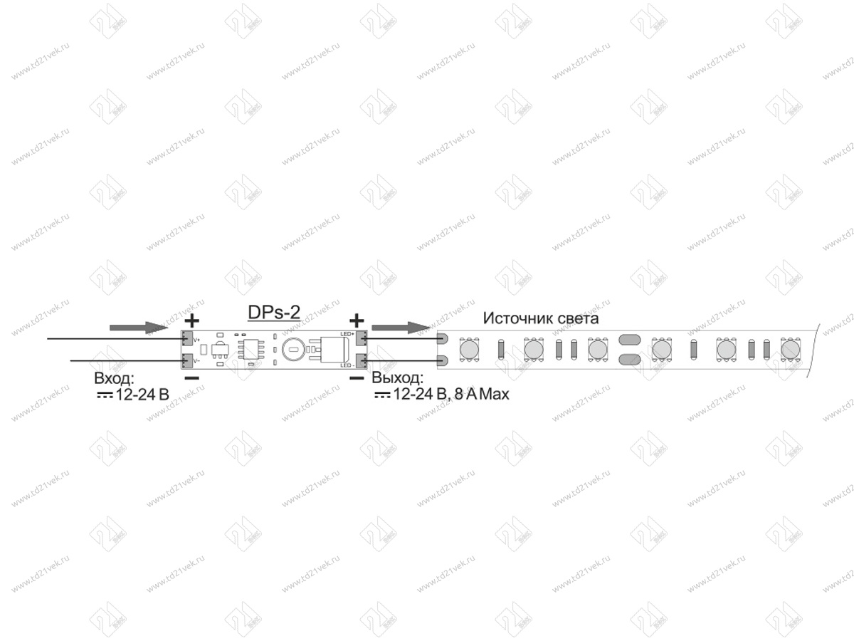 08.800.00.325 Сенсорный выключатель на касание DPs-2 с пружиной, диммируемый,  встраиваемый 12В-24В 5