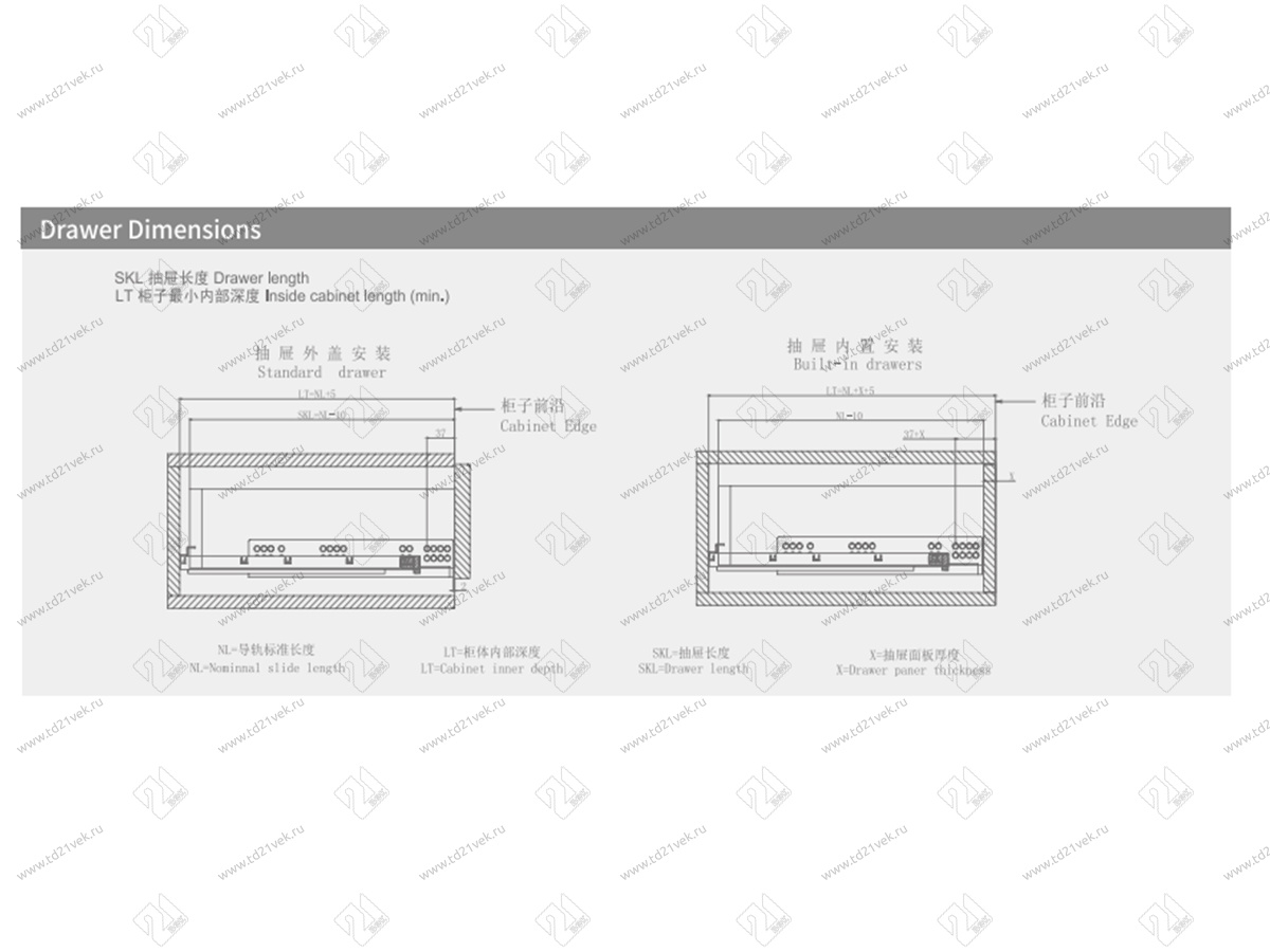S.01.SOFT.450 Направляющие 450мм скрытого монтажа полного выдвижения, нагрузка-35кг, c доводчиком 3