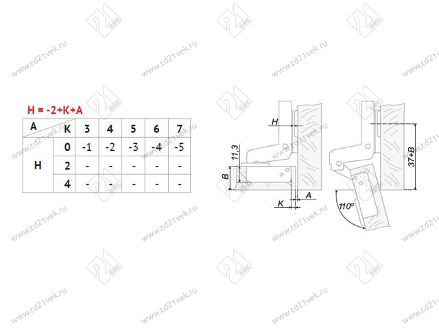 H302C02/2410 Петля Boyard 16 мм CLIP (с довод.) + планка H=0 <200> 2