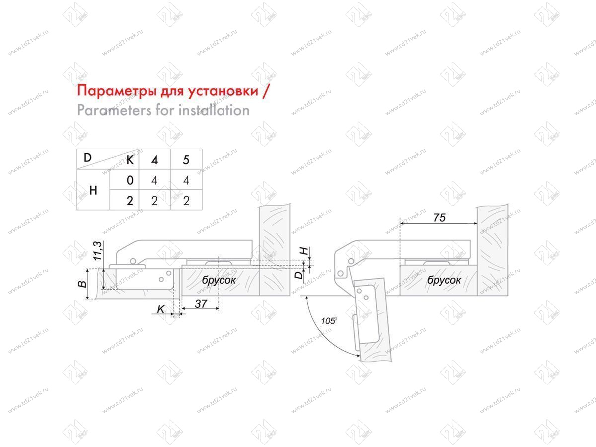 H74202 Петля Boyard NEO LINE 90° (для фальш-панели) (с довод.) Clip-on, без ответной планки <200> 4