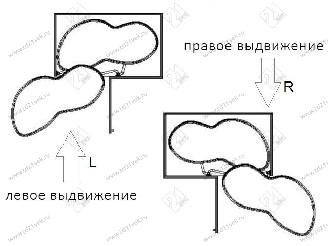 S-3016-C Волшебный угол "Лепесток"  Anti-Slip  в базу 450 мм, Starax, (850х475х600 мм), правый, хром 4