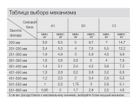 12417710001001 Подъемник Solo-Mech LIFT B1 (белый) (pack) <1>