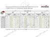GL104GR/100/3 Газовый лифт с фиксацией положения 100N <10/100> превью 4