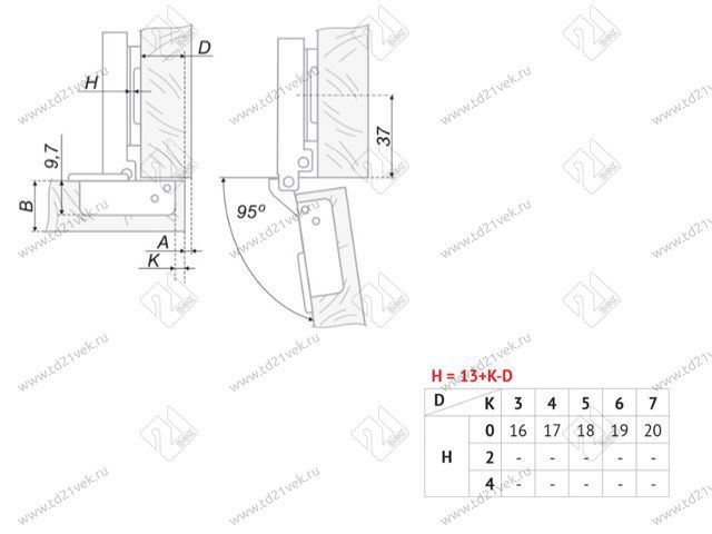 H404A21/2210 Петля Boyard мини 0 мм (чашка 26 мм) CLIP (с довод.) + планка H=0 <100> 5