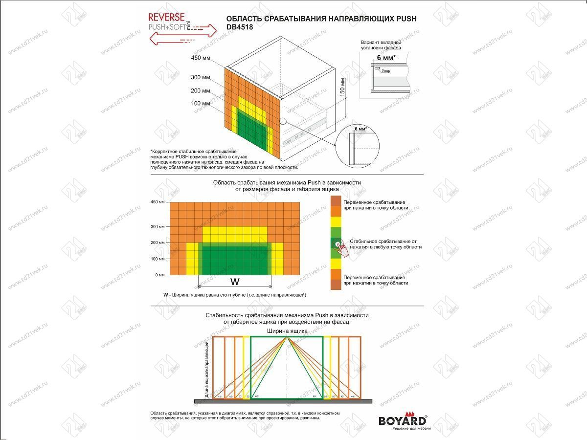 DB4518Zn/450  Шариковые направляющие PUSH-SOFT CLOSING <15> 4