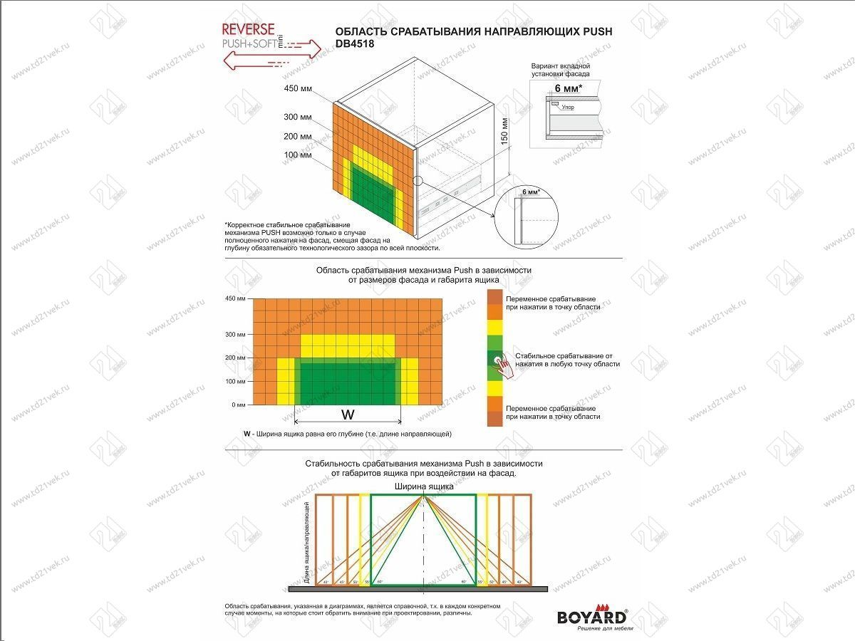 DB4518Zn/350  Шариковые направляющие PUSH-SOFT CLOSING <15> 8