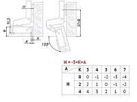 H102C02/0112 Петля Boyard 16 мм + планка H=2 <250>