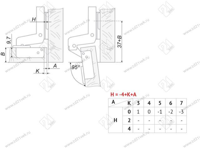 H404C21/2210 Петля Boyard мини 16 мм (чашка 26 мм) CLIP (с довод.) + планка H=0 <100> 2