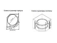 S-3053-C Карусель в базу 450 мм, Starax. 2-х ярусная, (d750х600 мм)