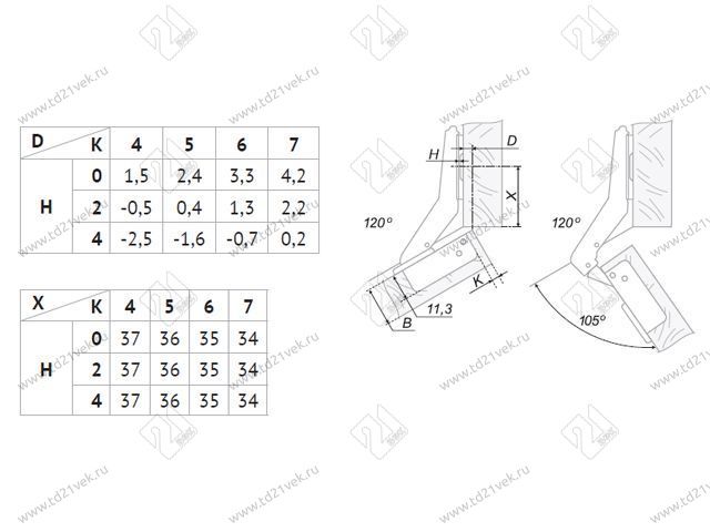 H620B02/0312 Петля Boyard 30° (полуна-ая) + планка H=2 <200> 3