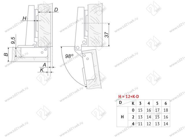 H402A21/1310 Петля Boyard мини 0 мм (чашка 26 мм) + планка H=0 <300> 2