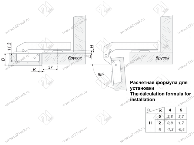 Петля четырехшарнирная clip-on , 90 град., (для фальшпанелей) F740.02/015  <200> 3