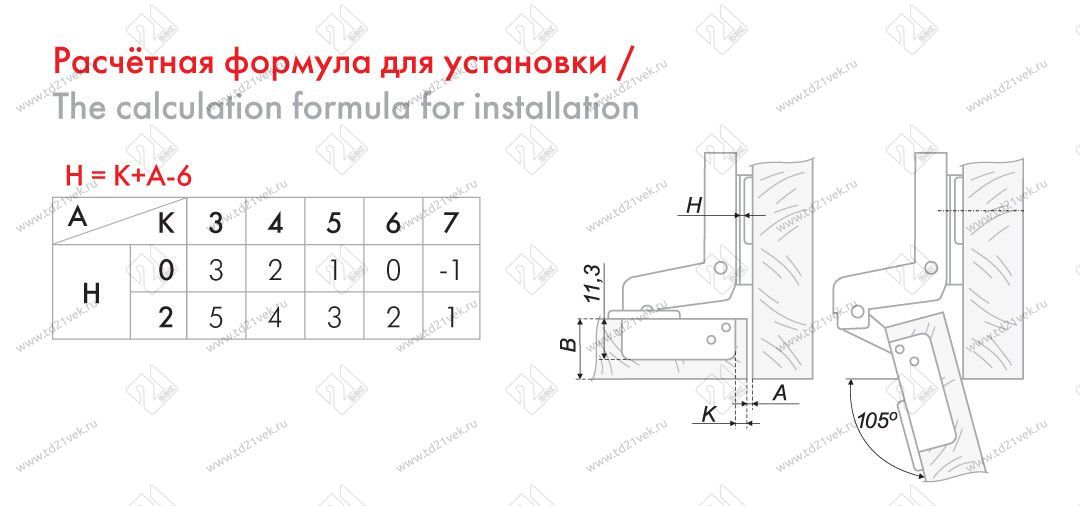 H306C02 Петля NEO 16 мм CLIP с эксцент-ком (с довод.) <200> 2