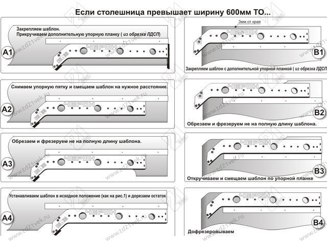 ЕЗ-33 Шаблон для "еврозапила" столешниц <1> 3