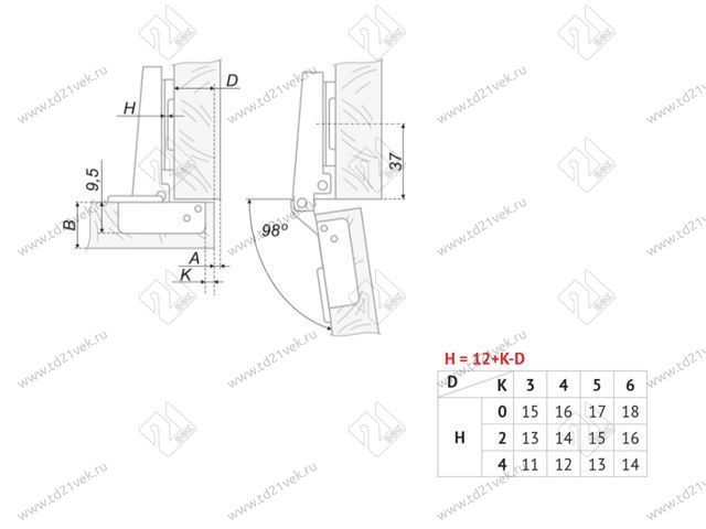 H402A21/1330 Петля Boyard мини 0 мм (чашка 26 мм) + планка H=0 (с евровинтом) <250> 2