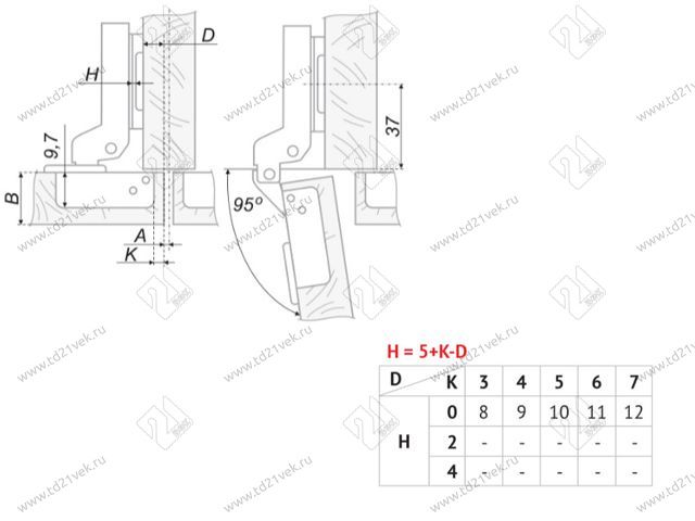 H404B21/2210 Петля Boyard мини 8 мм (чашка 26 мм) CLIP (с довод.) + планка H=0 <100> 2